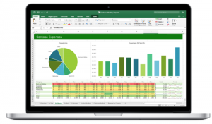 Graphs & Charts