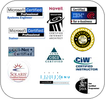 Professional Certifications