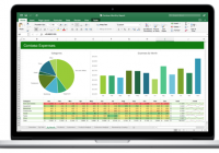 Graphs & Charts